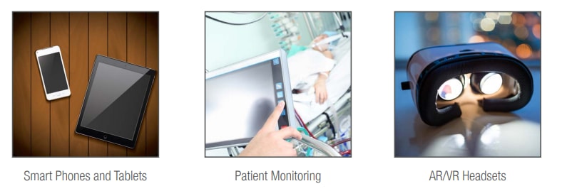 Molex OptoUSB USB 3.1 AOCアセンブリ