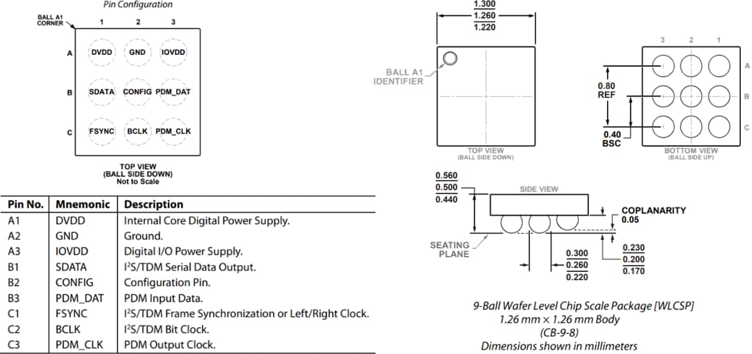機械図面 - Analog Devices Inc. ADAU7112ステレオPDM to PCMコンバータ
