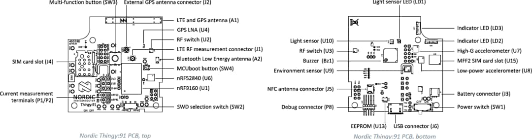機械図面 - Nordic Semiconductor Thingy:91™ マルチセンサプロトタイピングキット