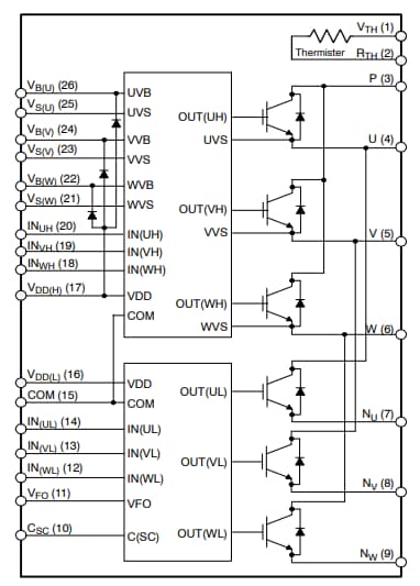 ブロック図 - onsemi FND43060T2 SPM® 45モジュール
