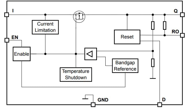 ブロック図 - Infineon Technologies TLS805B1LDV50デモボード