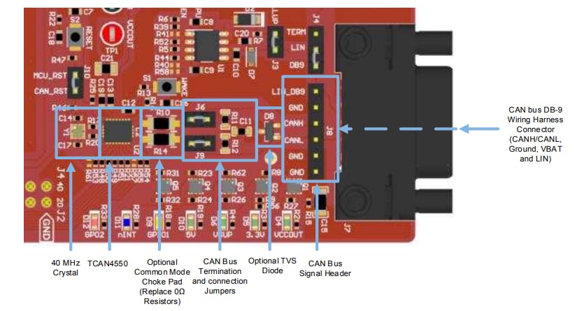 ロケーション回路 - Texas Instruments BOOSTXL-CANFD-LIN BoosterPack™プラグインモジュール