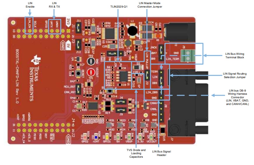 ロケーション回路 - Texas Instruments BOOSTXL-CANFD-LIN BoosterPack™プラグインモジュール