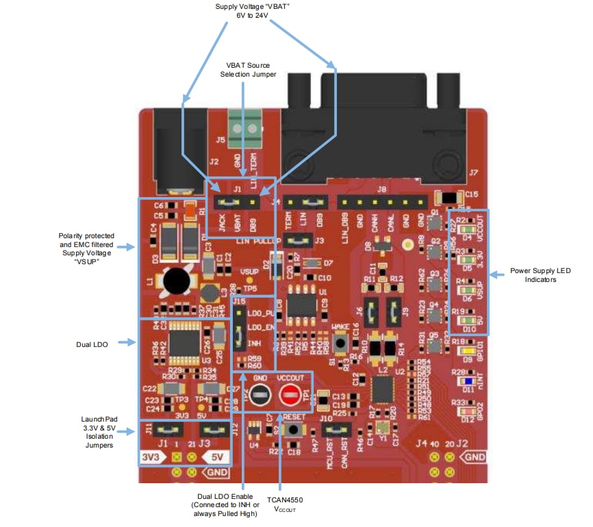 ロケーション回路 - Texas Instruments BOOSTXL-CANFD-LIN BoosterPack™プラグインモジュール
