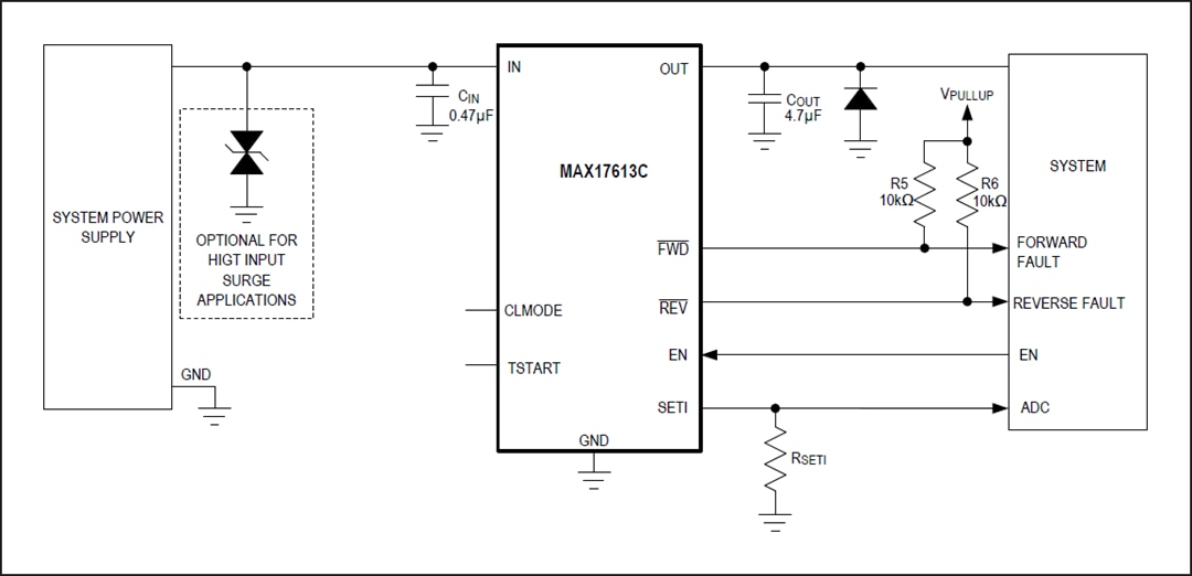 Analog Devices / Maxim Integrated MAX17613システム保護IC