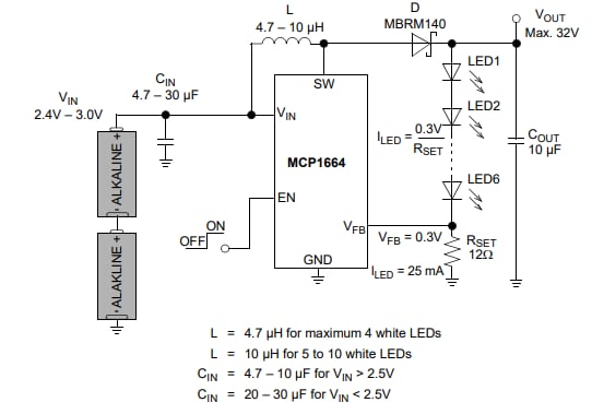 Microchip Technology MCP1664スイッチング電圧レギュレータ
