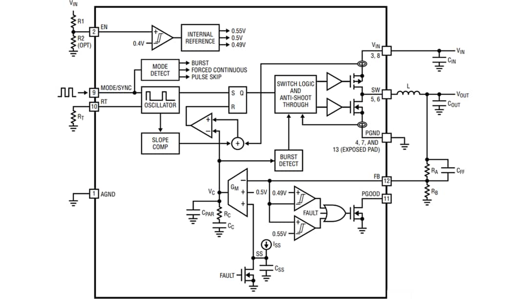 ブロック図 - Analog Devices Inc. LTC3307A/B降圧Silent Switcher™