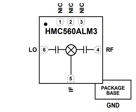 ブロック図 - Analog Devices Inc. HMC560A GaAs MMICダブルバランスミキサ