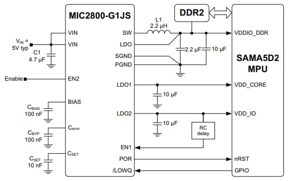 アプリケーション回路図 - Microchip Technology MIC2800デジタル・パワー管理IC