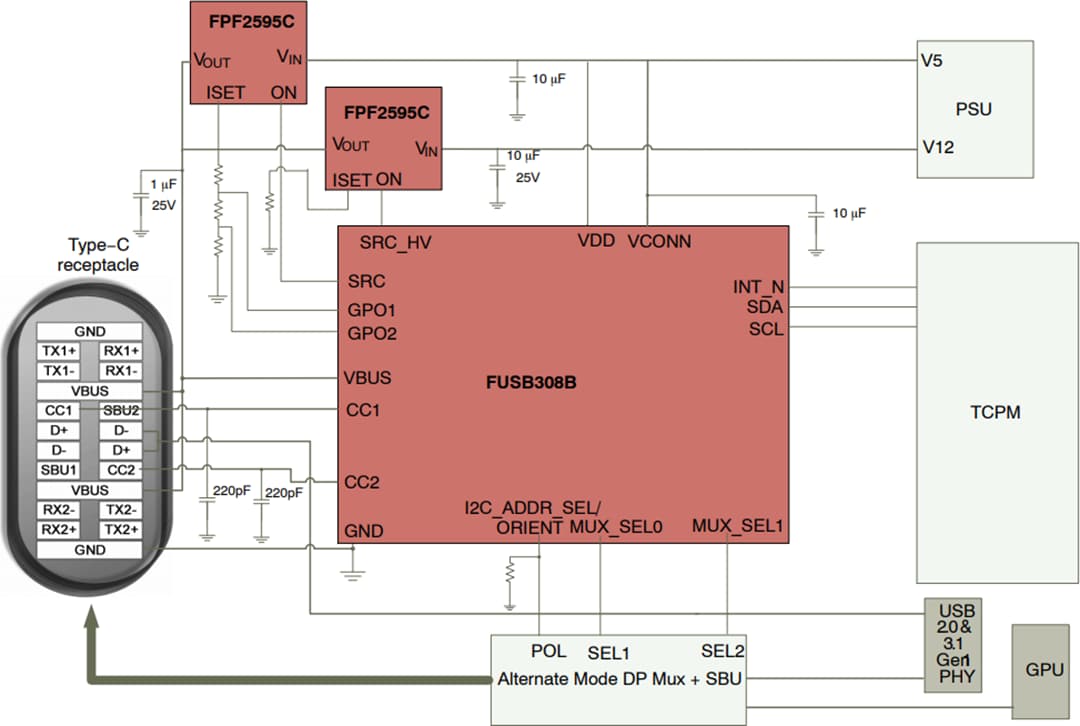 アプリケーション回路図 - onsemi FUSB308BV USB Type-C®ポートコントローラ（USB-PD搭載）