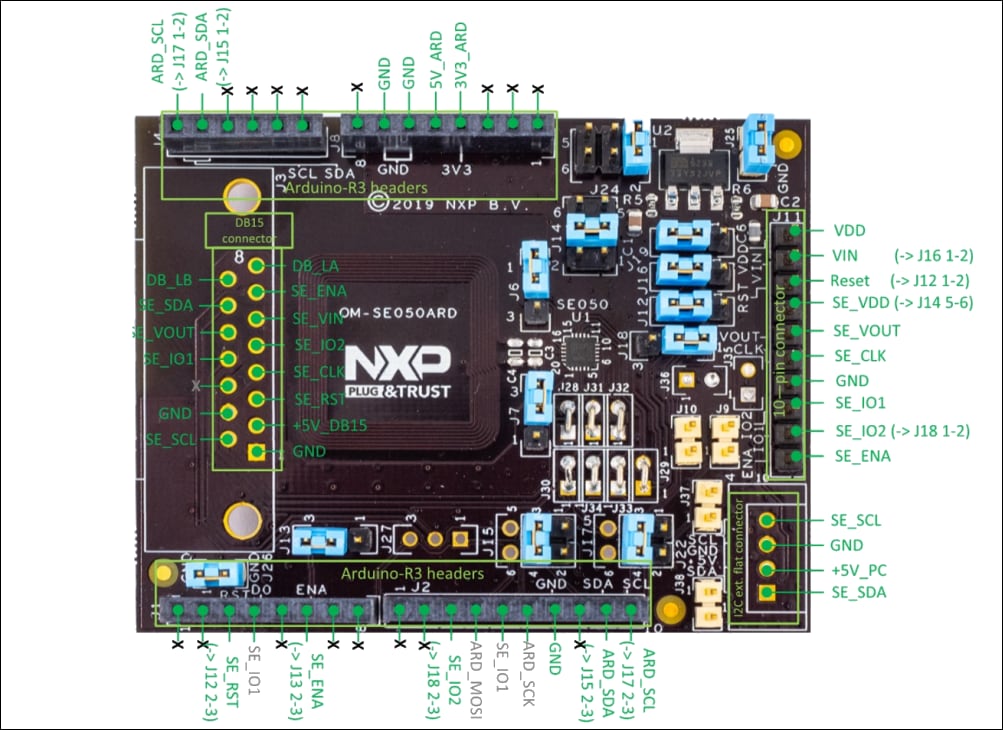 NXP Semiconductors SE050開発キット（OM-SE050ARD）