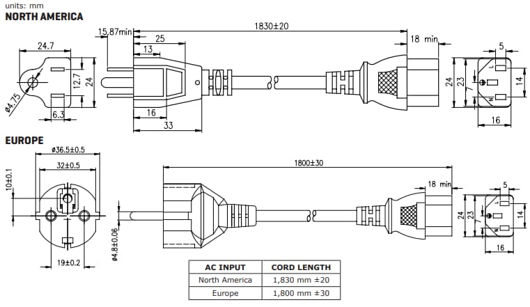 機械図面 - CUI Inc SDI150 AC-DC電源
