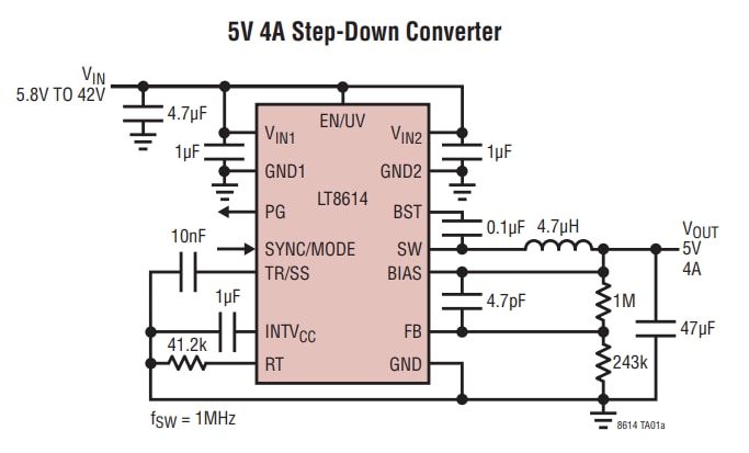 Analog Devices Inc. LT8614降圧型レギュレータ