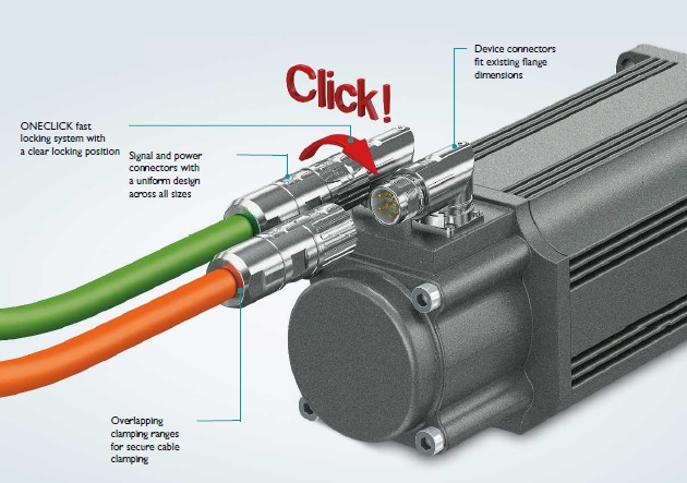 チャート - Phoenix Contact M23 Pro丸型メトリックコネクタ
