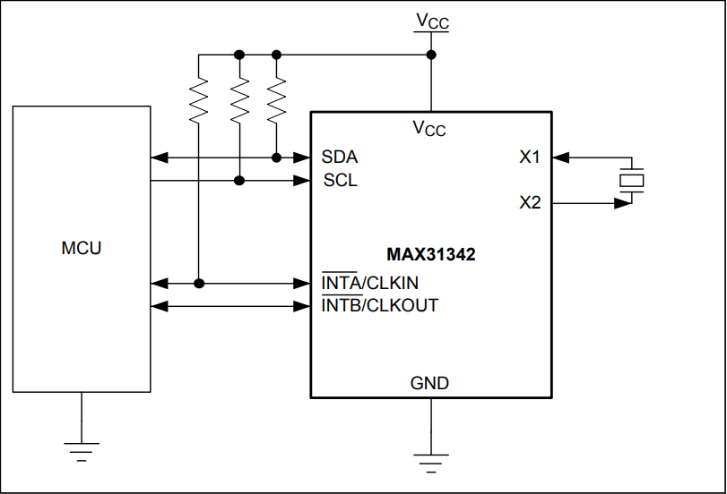 アプリケーション回路図 - Analog Devices / Maxim Integrated MAX31342リアルタイム・クロック（I2Cインターフェイス登載）