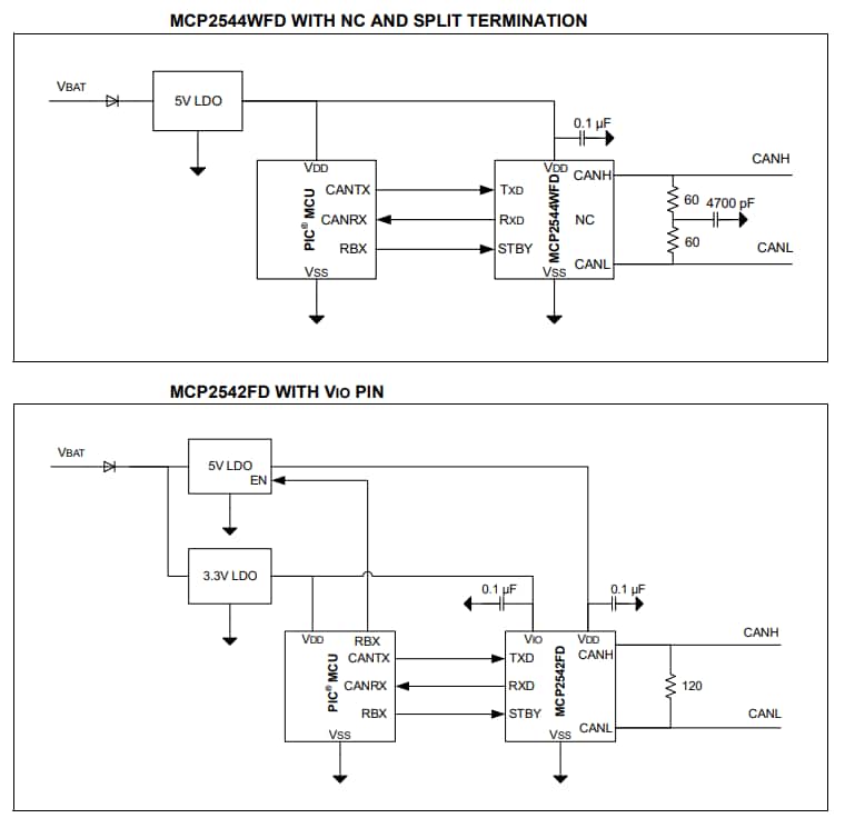 アプリケーション回路図 - Microchip Technology MCP2542 CAN FDトランシーバ