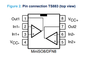 STMicroelectronics TS880/TS883 Nanopowerオープンドレイン・コンパレータ
