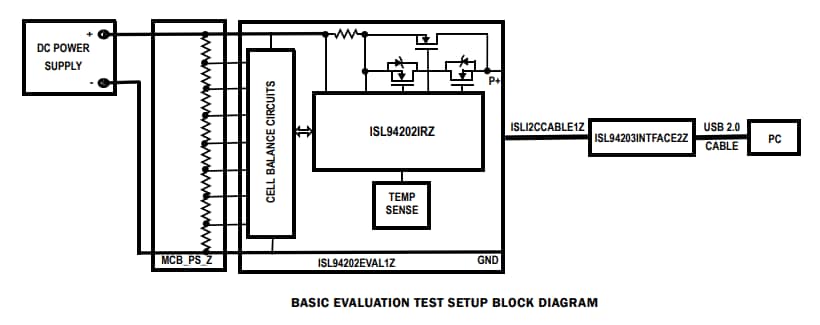 ブロック図 - Renesas Electronics ISL94202EVKIT1Z評価キット