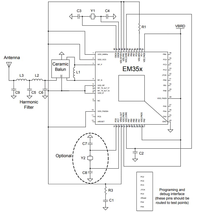 アプリケーション回路図 - Silicon Labs Ember EM351/EM357 ARM SoC