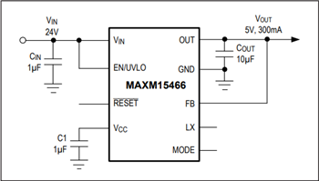 アプリケーション回路図 - Analog Devices / Maxim Integrated MAXM15465/66/67降圧型パワーモジュール