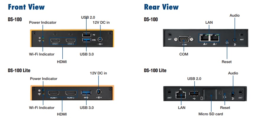 Advantech DS-100 / DS-100 Liteデジタル看板プレーヤ