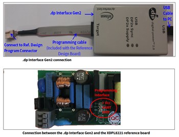 Infineon Technologies XDPL8221 50Wリファレンスボード