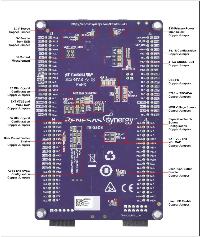 アプリケーション回路図 - Renesas Electronics Synergy™TB-S5D3ターゲットボード・キット