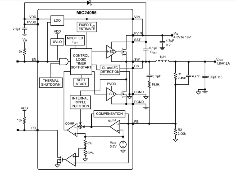 ブロック図 - Microchip Technology MIC24055スイッチング電圧レギュレータ