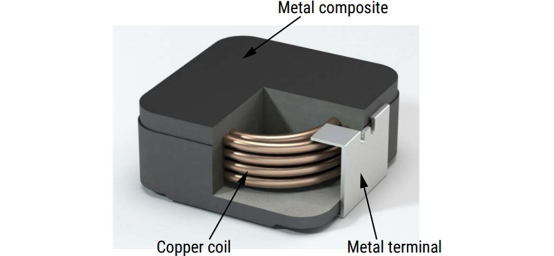 機械図面 - KEMET MPXV AEC-Q200メタルコンポジットインダクタ