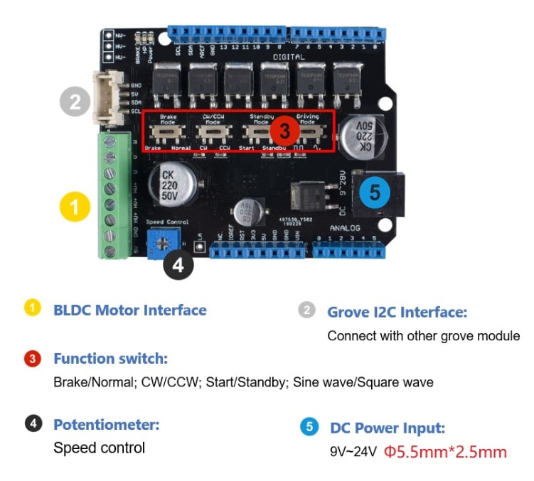 Seeed Studio TB6605FTGブラシレスモータキット（Arduino用）