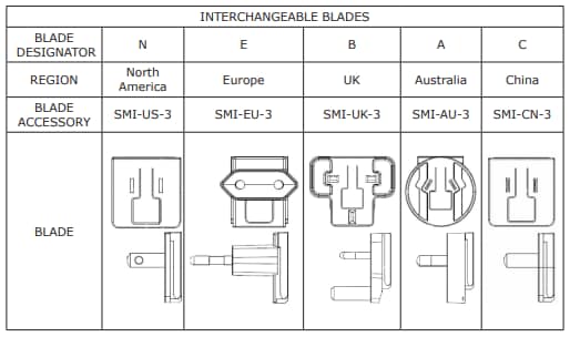 CUI Inc SMI5-USB AC-DC電源