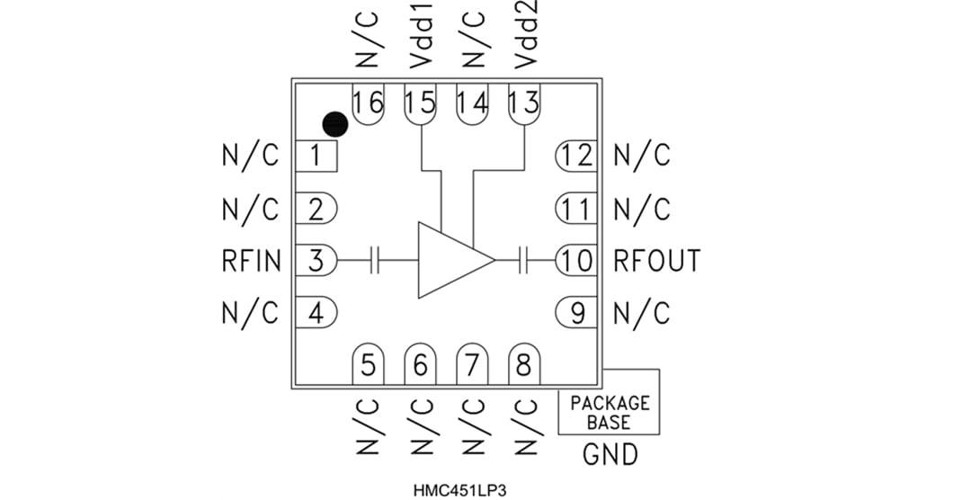 ブロック図 - Analog Devices Inc. HMC451 GaAs pHEMT MMICアンプ