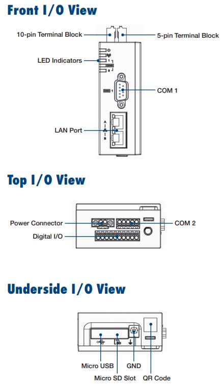 Advantech WISE-710産業用IoTゲートウェイ