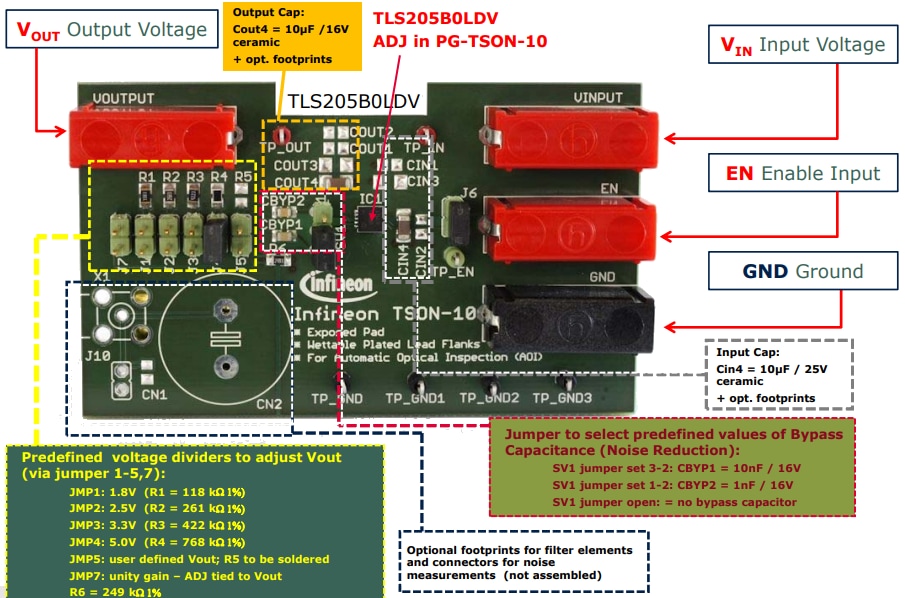 Infineon Technologies TLS205B0LDVデモボード