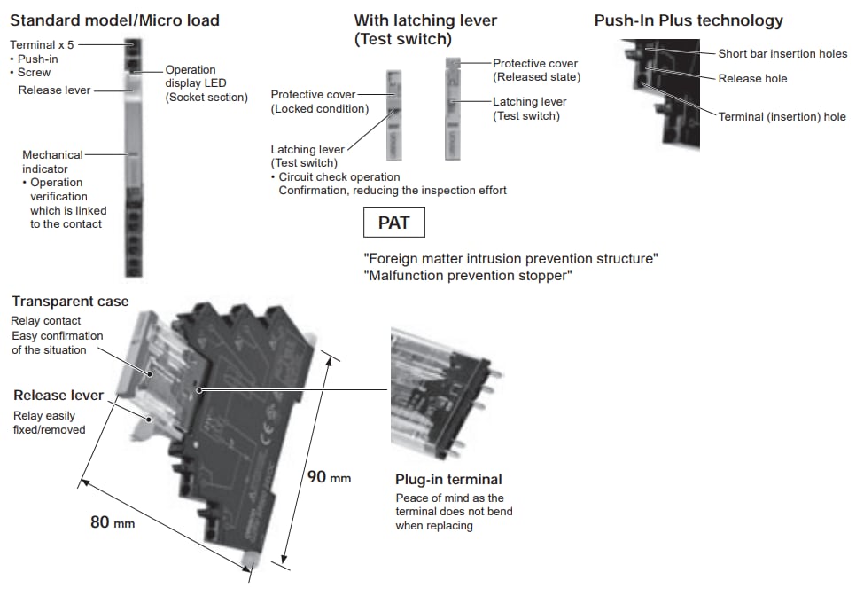 チャート - Omron Industrial Automation G2RV-SRスリムI/O汎用リレー