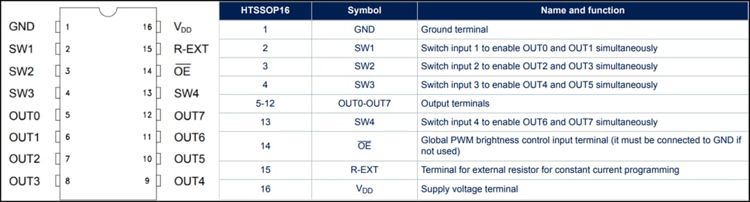 機械図面 - STMicroelectronics LED8102S LEDアレイドライバ