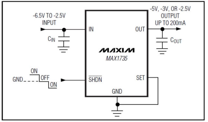 ブロック図 - Analog Devices / Maxim Integrated MAX1735低ドロップアウトリニアレギュレータ