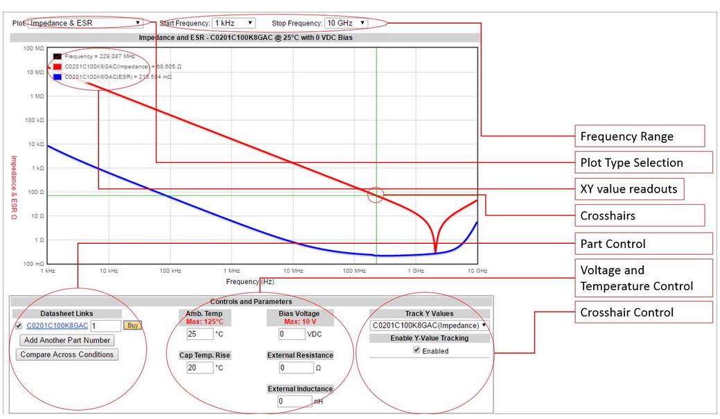 KEMET K-SIMシミュレーションツール