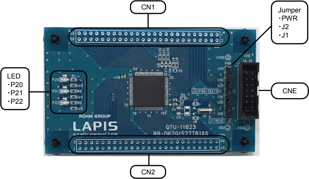 ROHM Semiconductor ML62Q1577リファレンスボード