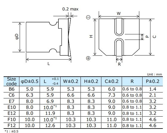 機械図面 - Panasonic Electronic Components SVPF導電性高分子アルミ個体コンデンサ