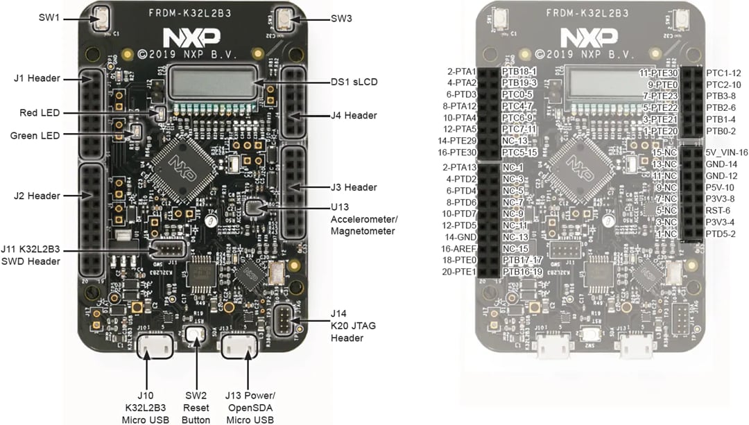 NXP Semiconductors FRDM-K32L2B3 Freedom開発ボード