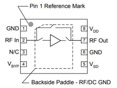 ブロック図 - Qorvo QPL9095超低ノイズバイパスアンプ