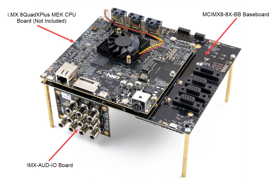 NXP Semiconductors i.MX 8/8Xベースボード（MCIMX8-8X-BB）