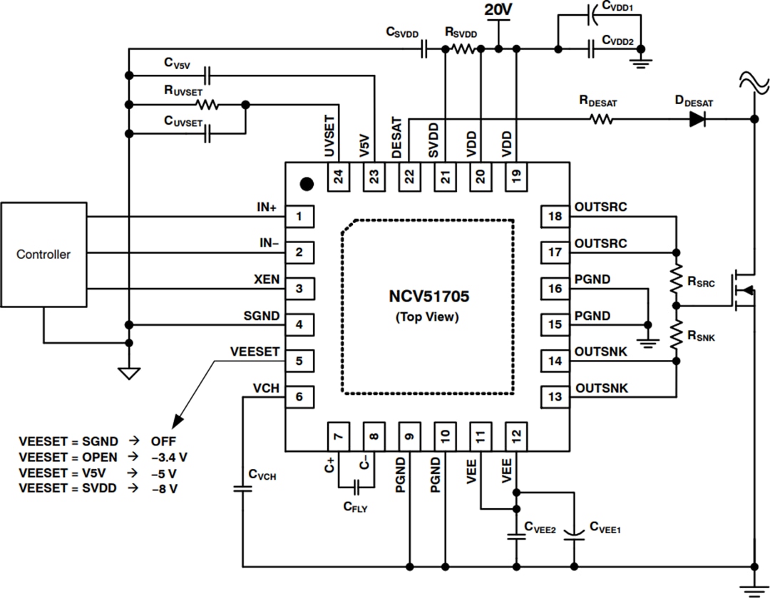 onsemi NCV51705高速低圧側SiC MOSFETドライバ