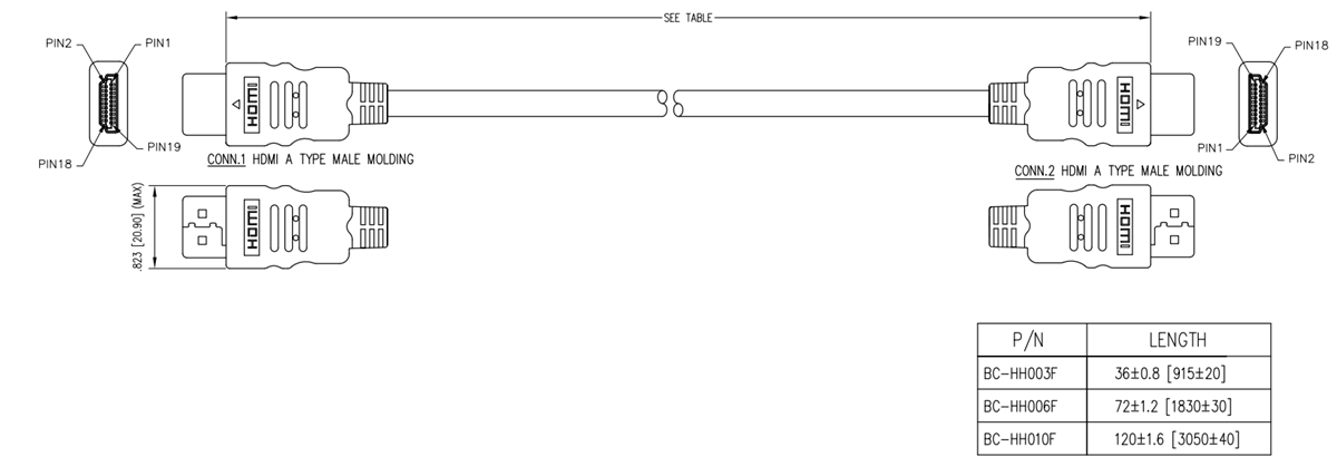 回路図 - Bel BC-HH00xF HDMIケーブルアセンブリ