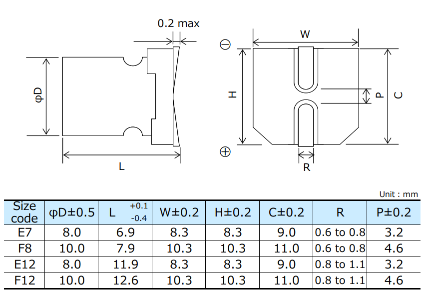 機械図面 - Panasonic SXV導電性高分子アルミ個体コンデンサ