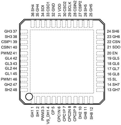 Infineon Technologies TLE92108-23QX APPKIT評価ボード