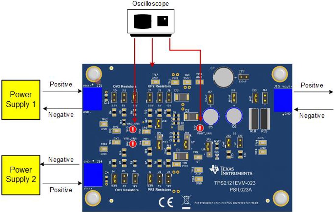 チャート - Texas Instruments TPS212xパワーMUX評価モジュール（EVM）