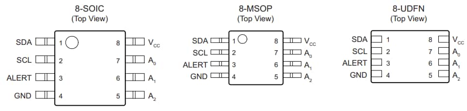 Microchip Technology AT30TSE758Aデジタル温度センサ