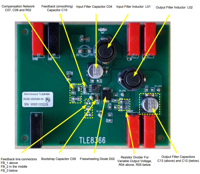 Infineon Technologies TLE8366EVデモボード